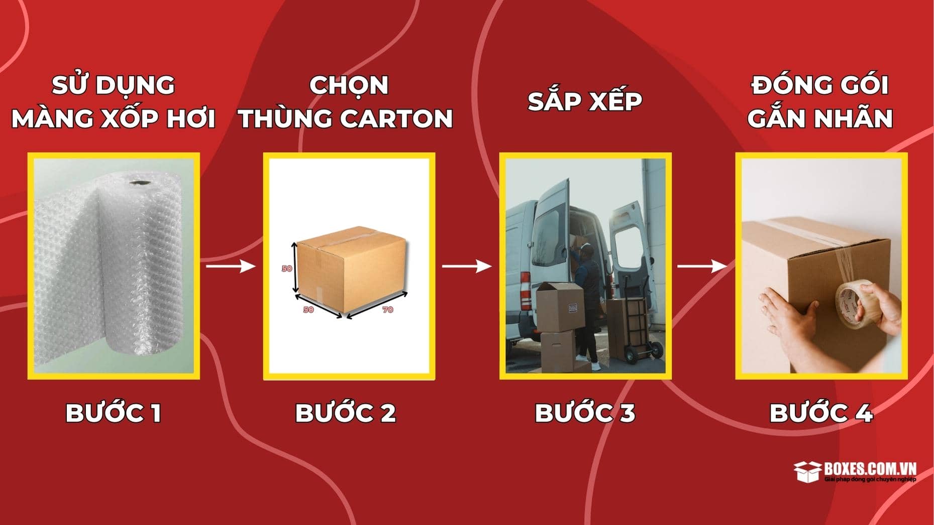 Các bước đóng gói dành cho hàng hóa dễ vỡ