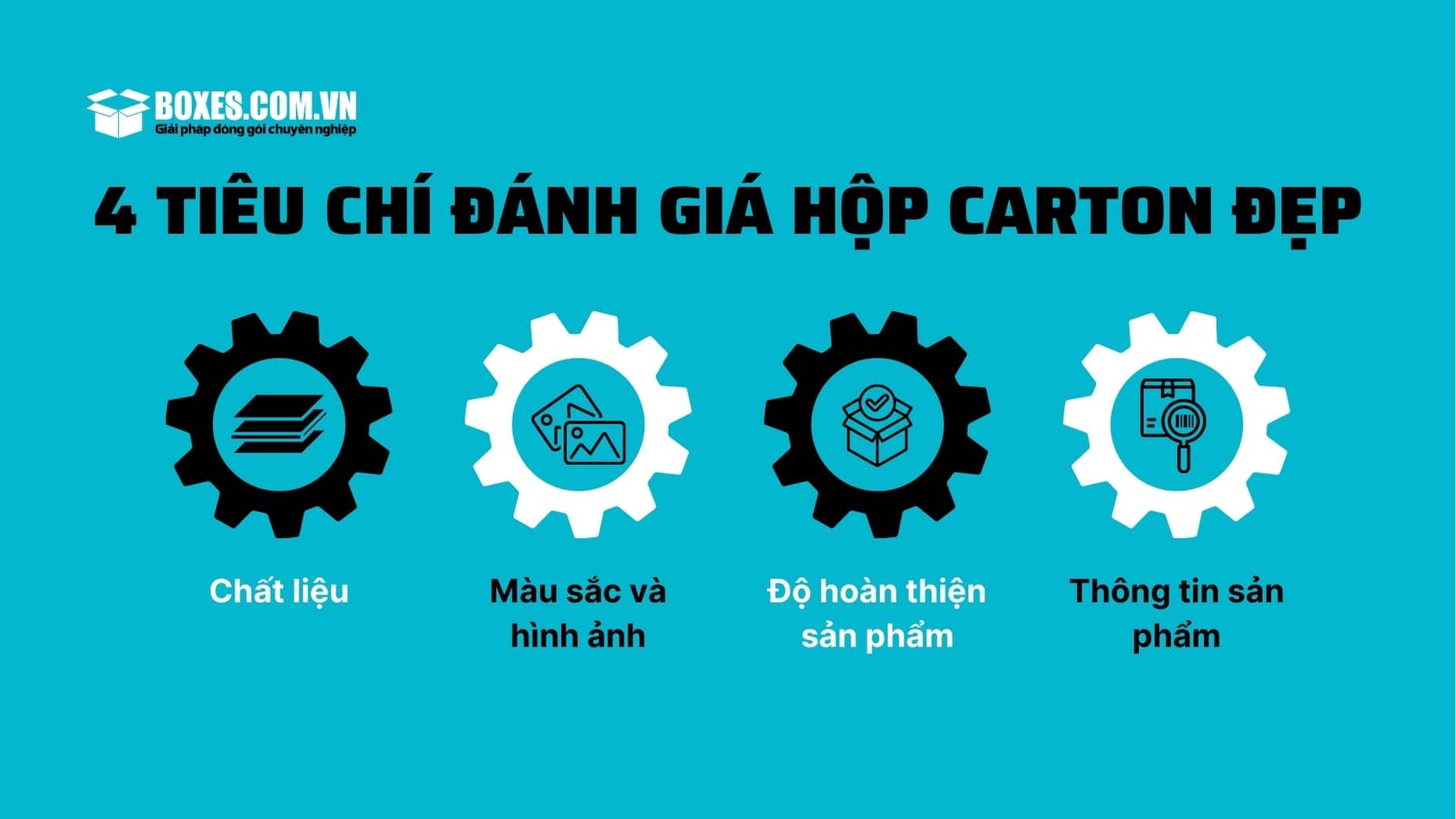 Top 4 tiêu chí đánh giá hộp carton đẹp