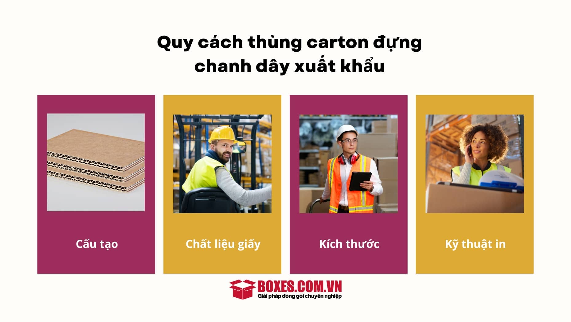 4 điều cần biết khi sản xuất thùng carton đựng chanh dây