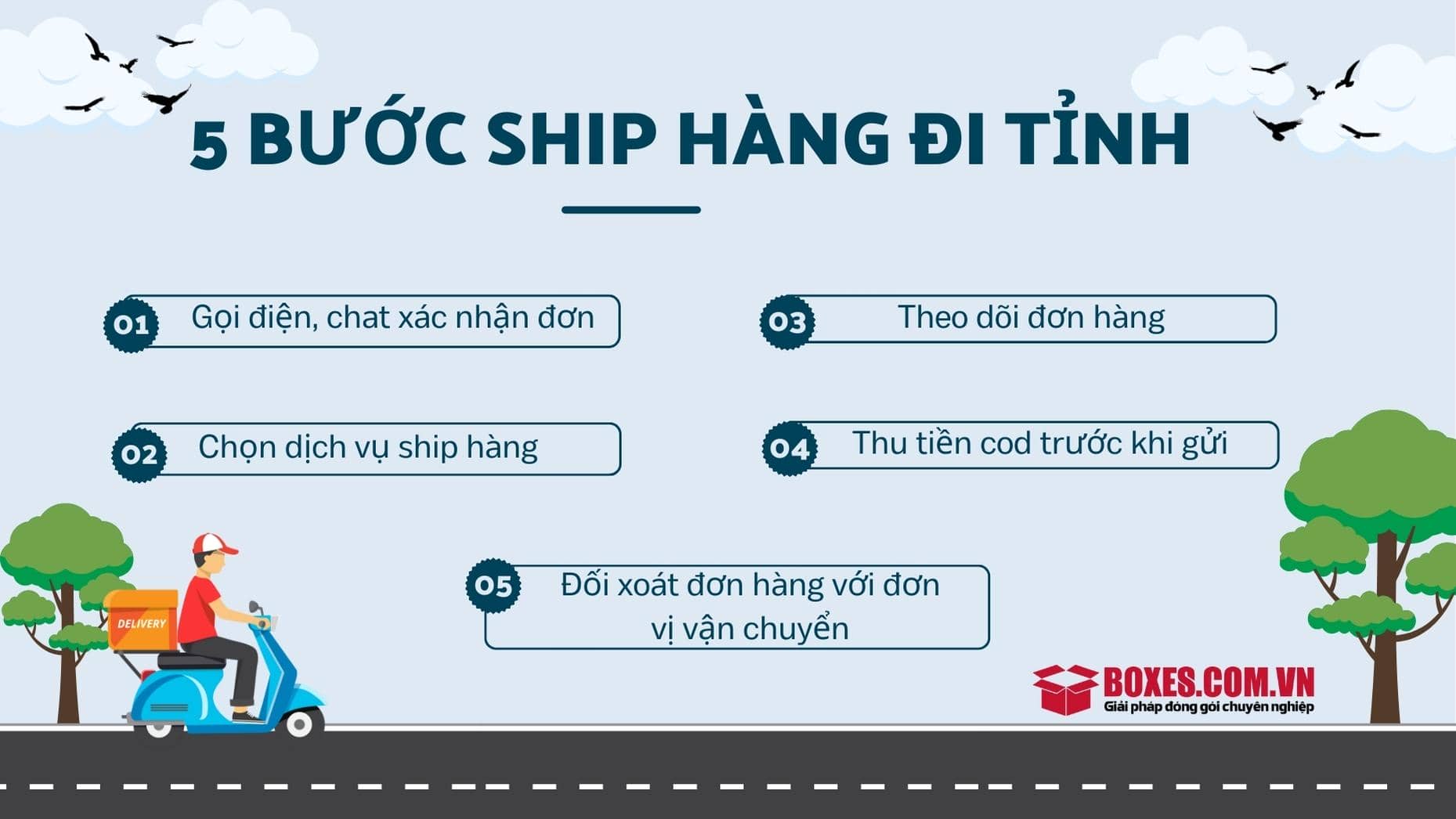 5 bước quan trọng cần biết để ship hàng đi tỉnh