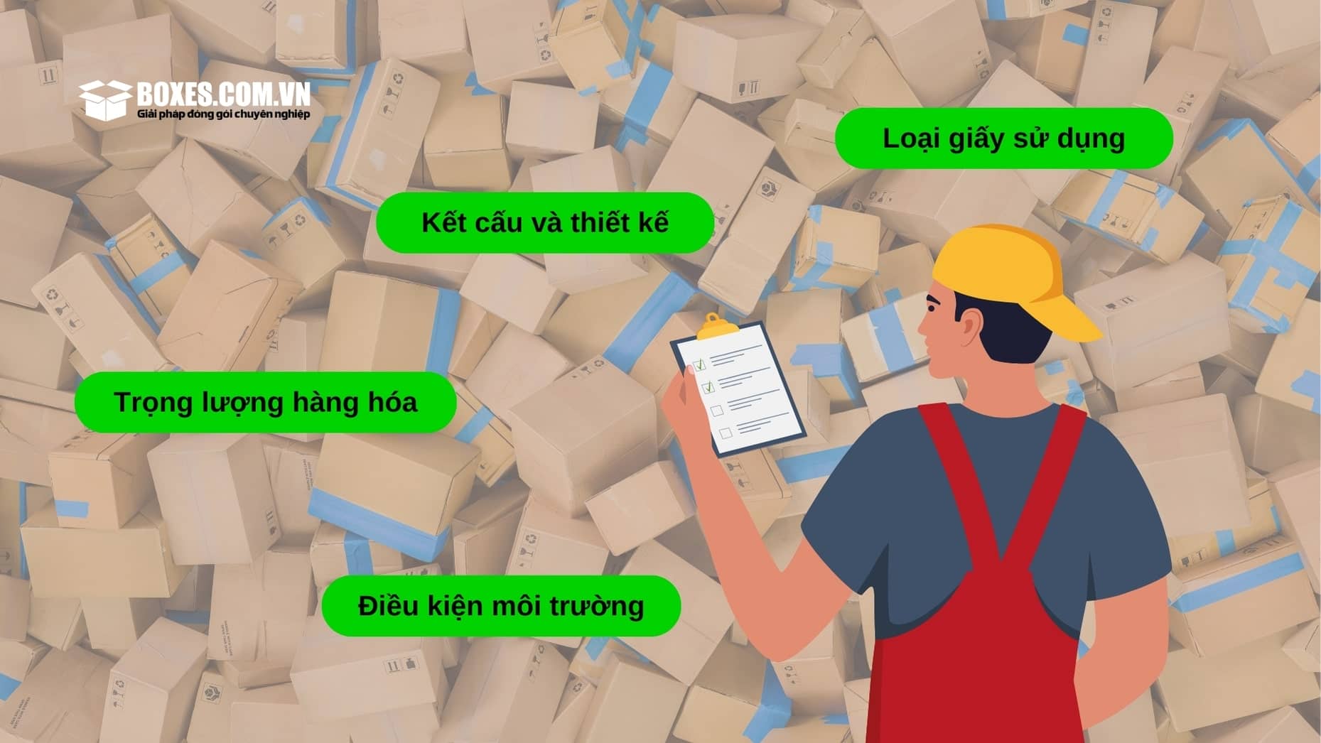 Các yếu tố ảnh hưởng đến độ chịu lực của thùng carton