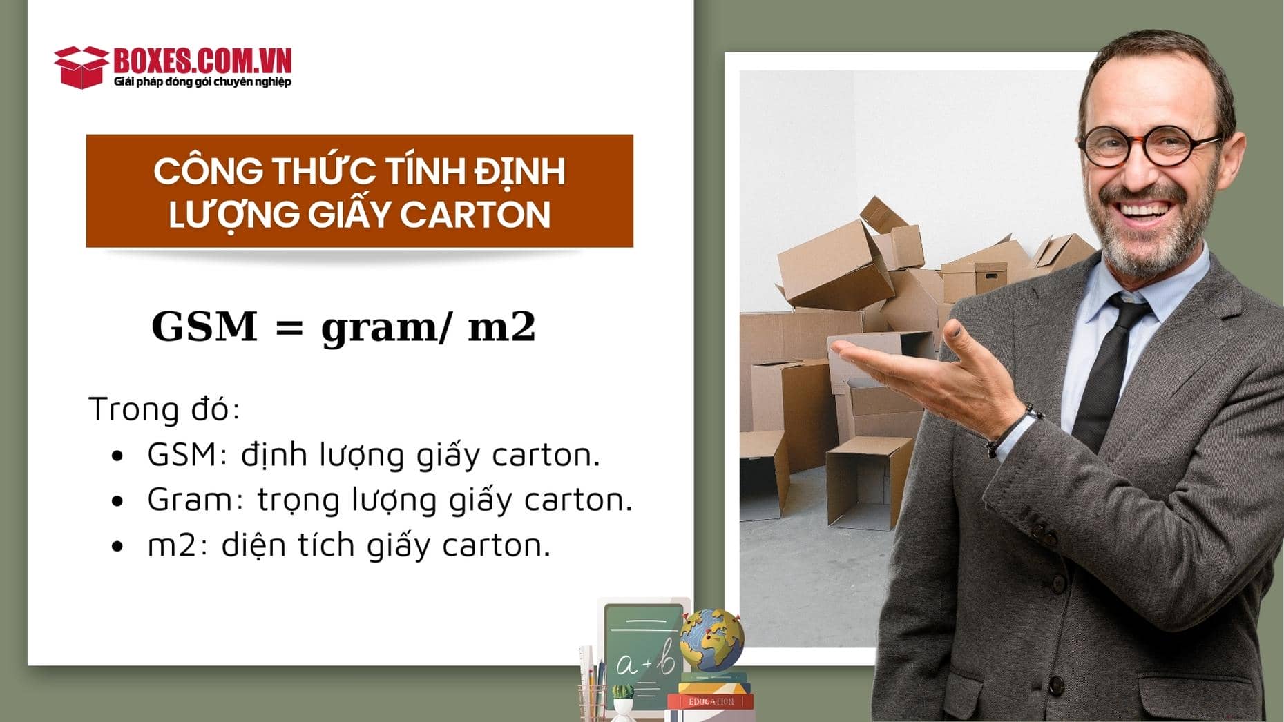 Công thức tính định lượng giấy carton