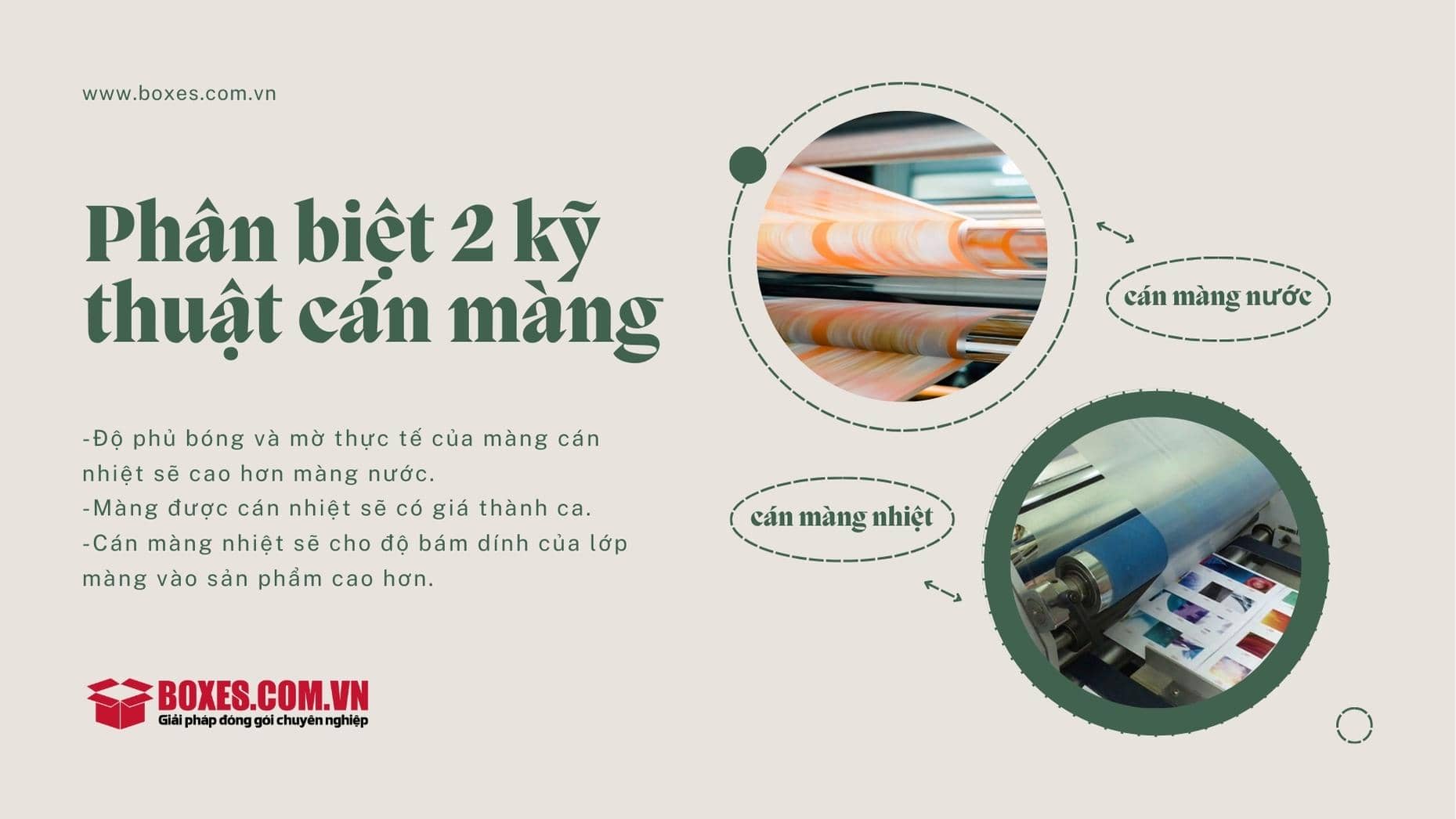 Hai kỹ thuật cán màng thông dụng hiện nay