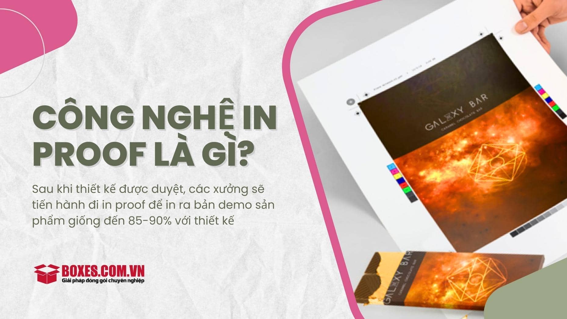 In proof để cho ra sản phẩm demo giống đến 90% thiết kế
