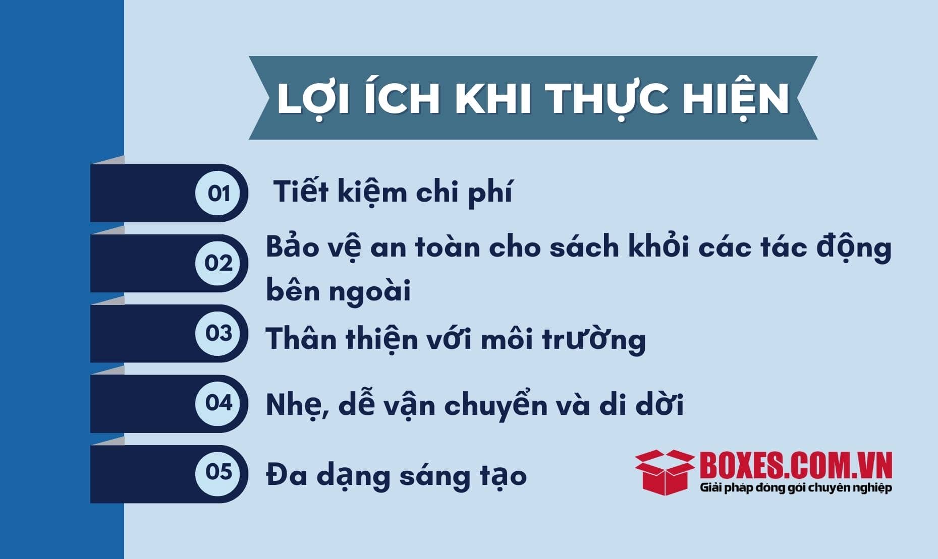 Lợi ích của kệ sách mini bằng giấy carton
