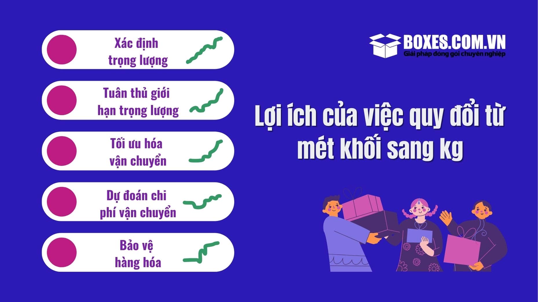 5 lý do khiến bạn nên biết cách tính mét khối thùng carton và quy đổi sang kg