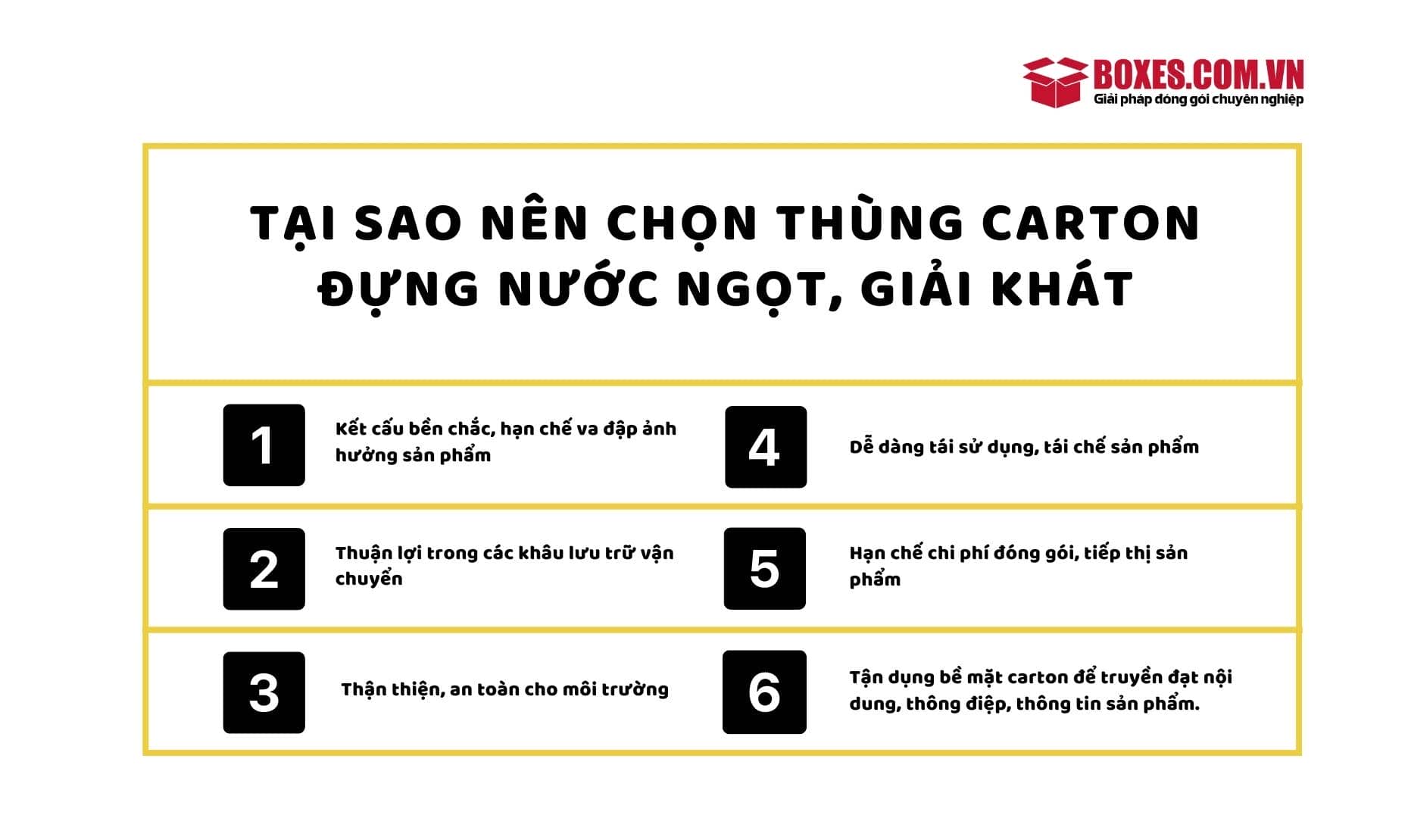 Lợi ích về thùng carton đựng nước ngọt