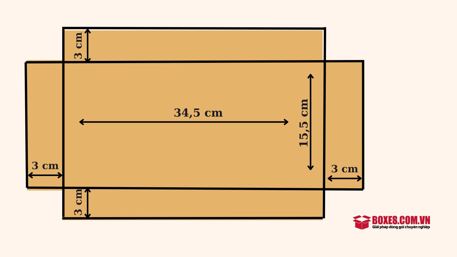 Minh họa kích thước đường bo của phần nắp hộp