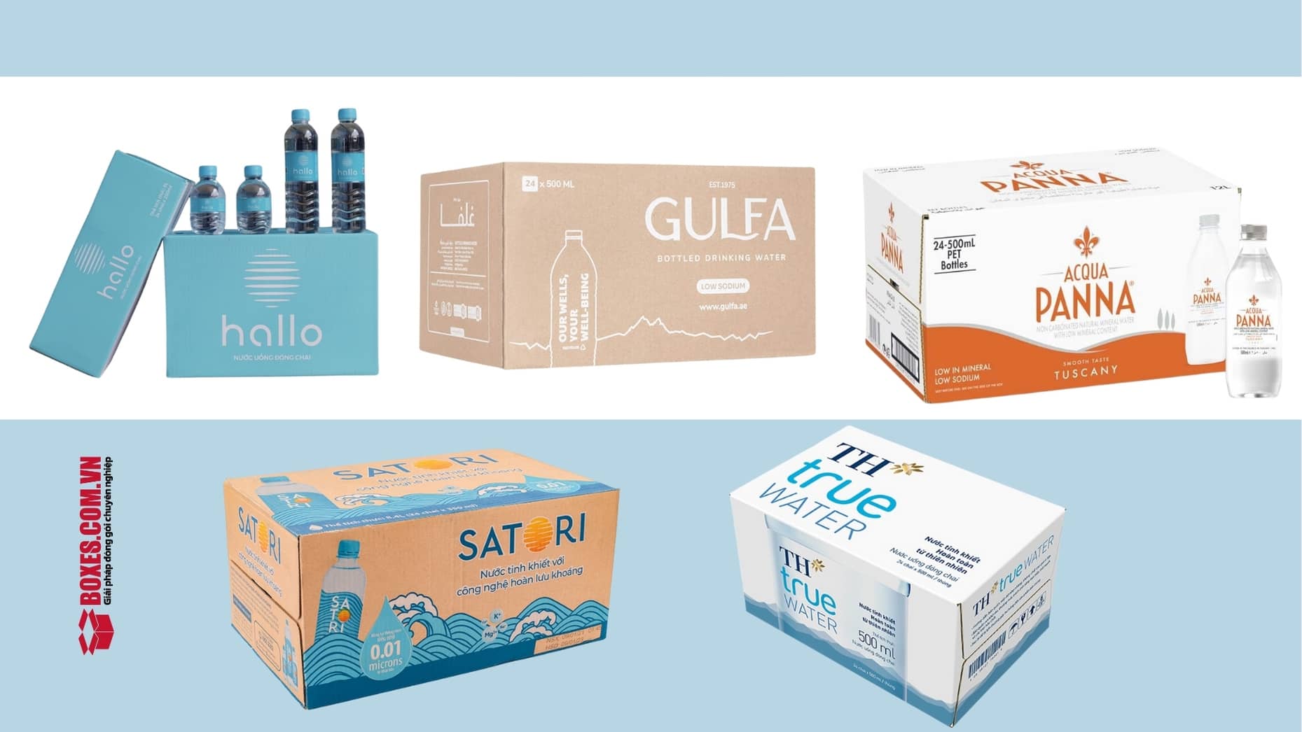 Một số mẫu thùng carton đựng nước uống đóng chai được sản xuất tại Boxes Việt Nam