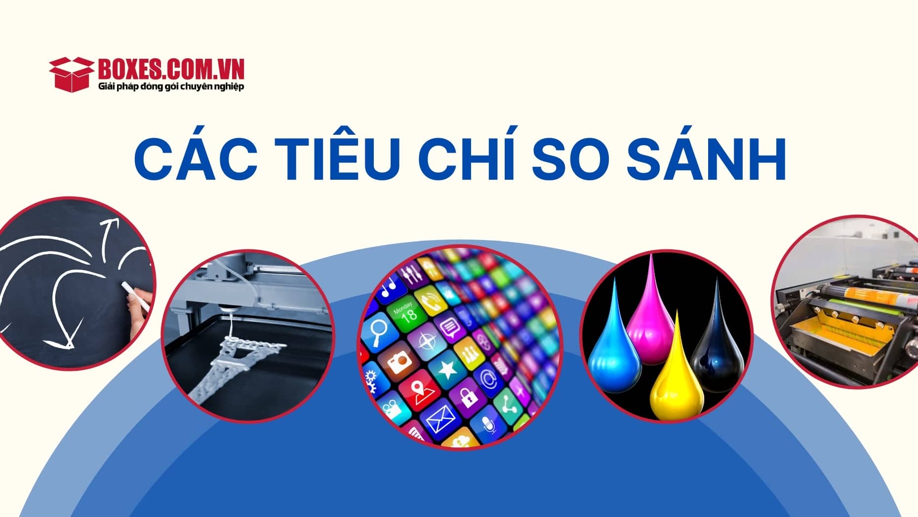 Một số tiêu chí để so sánh kỹ thuật in flexo và in ống đồng