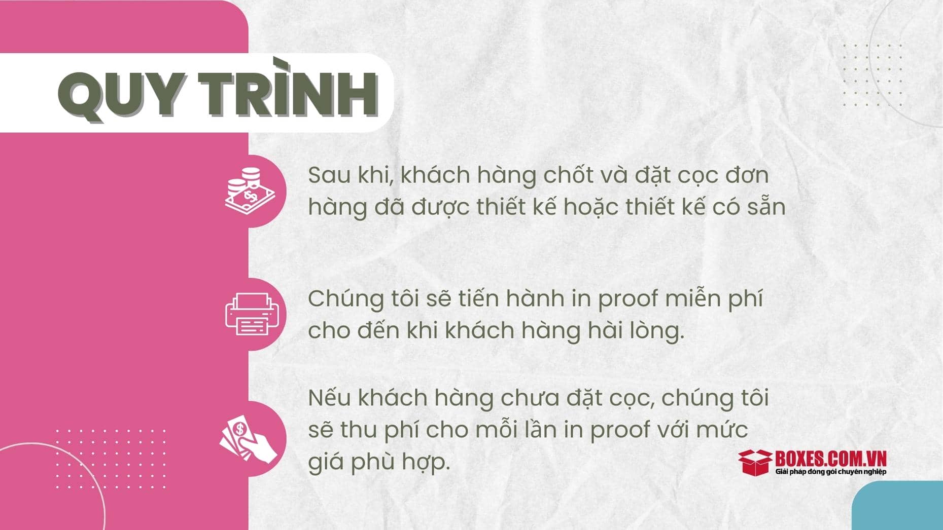 Thực hiện in proof tại Boxes Việt Nam
