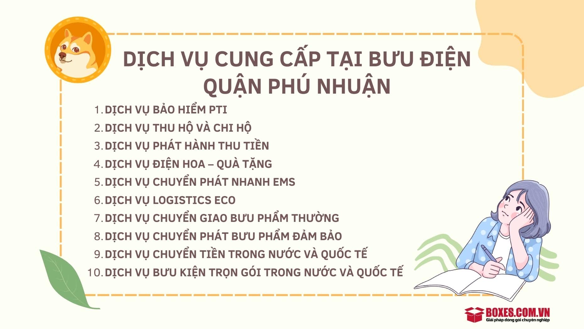 Top 10 dịch vụ tiện lợi mà bưu điện Quận Phú Nhuận mang lại