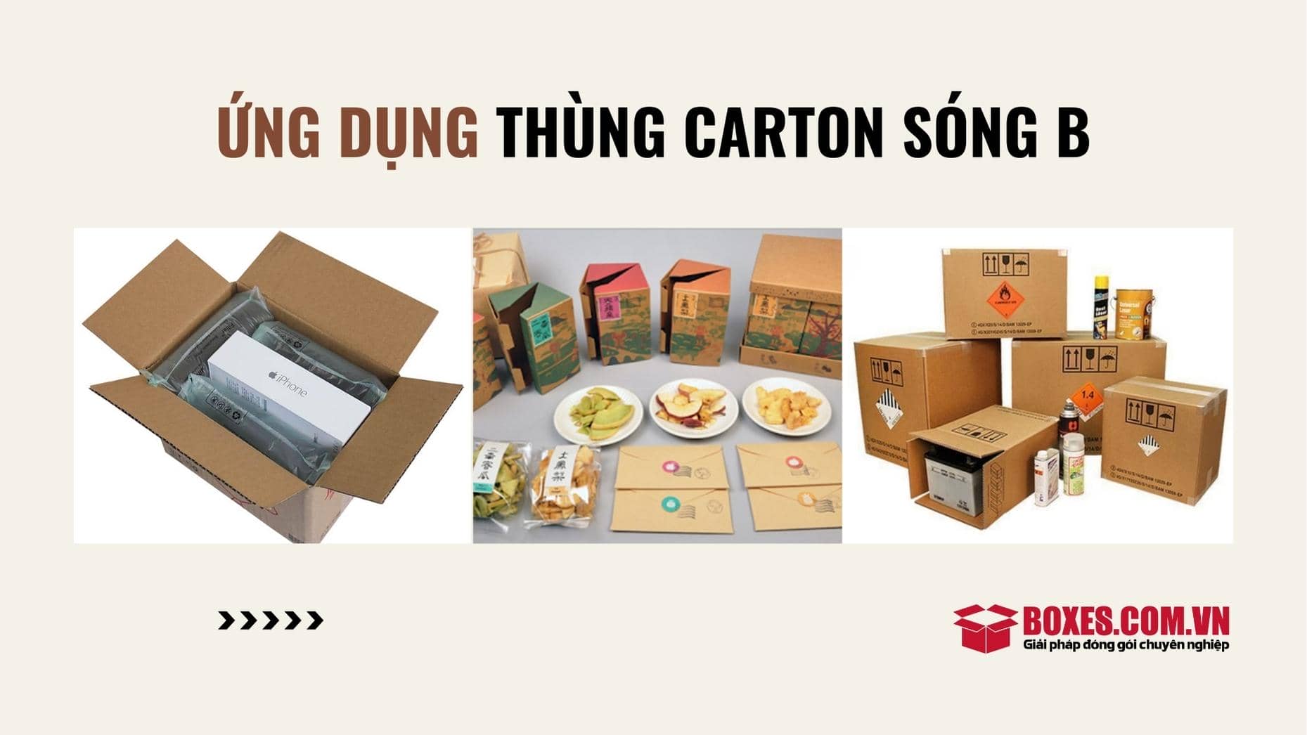 Ứng dụng của chúng trong các ngành nghề