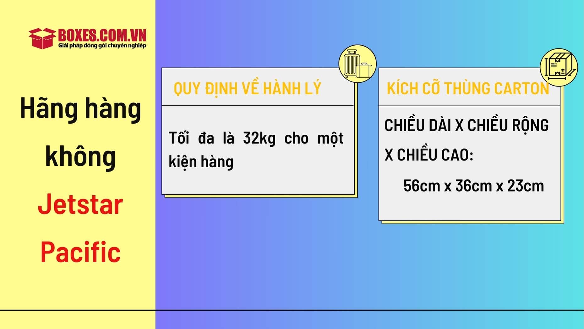 Yêu cầu của hãng hàng không Jetstar Pacific về quy cách thùng carton