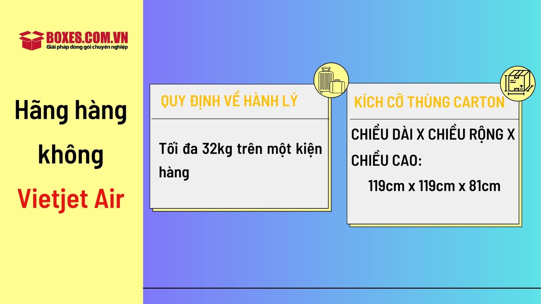 Yêu cầu của hãng hàng không Vietjet Air về quy cách thùng carton