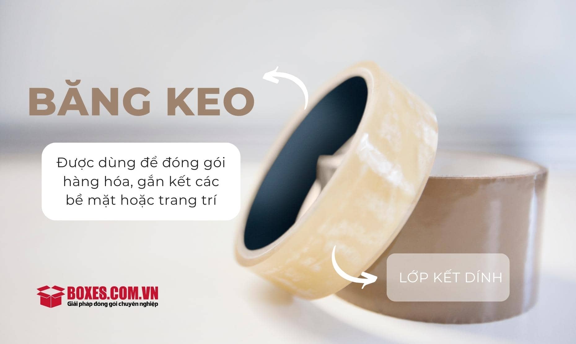 Băng keo là gì?