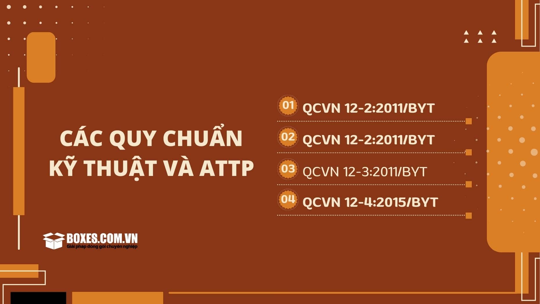 Các quy chuẩn về kỹ thuật và an toàn thực phẩm