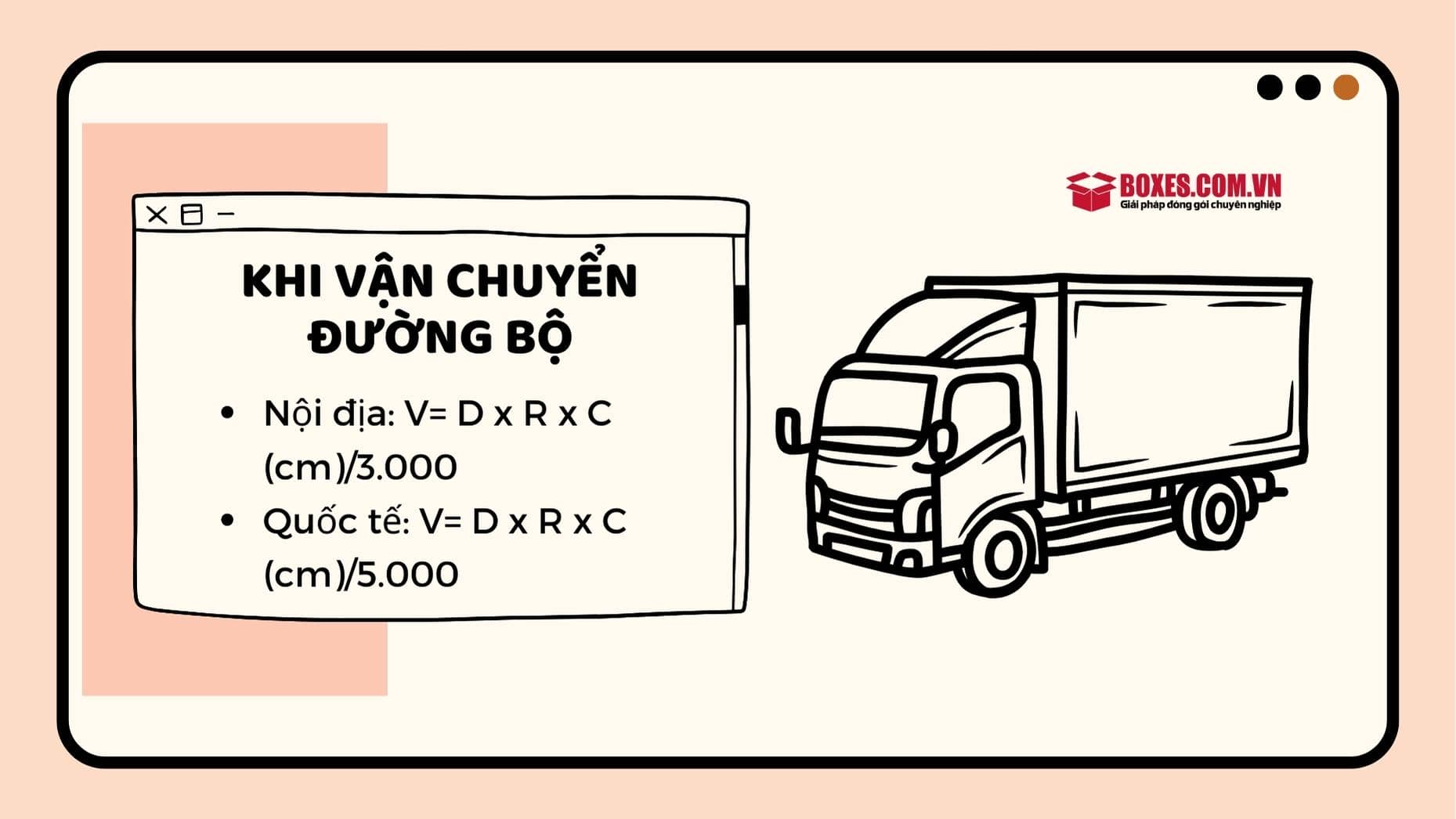 Cách tính trọng lượng thùng carton khi vận chuyển đường bộ