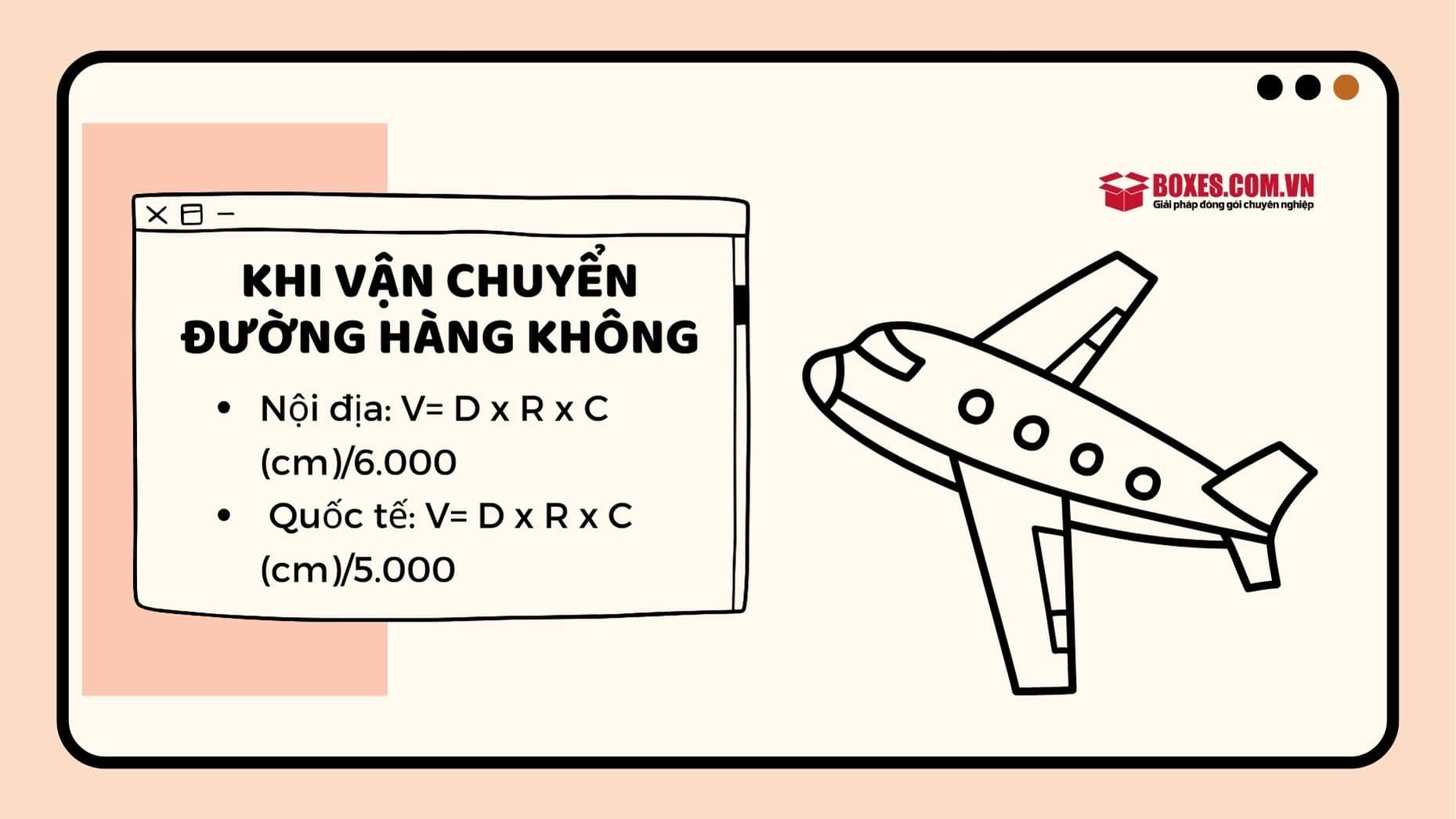 Cách tính trọng lượng thùng carton khi vận chuyển đường hàng không