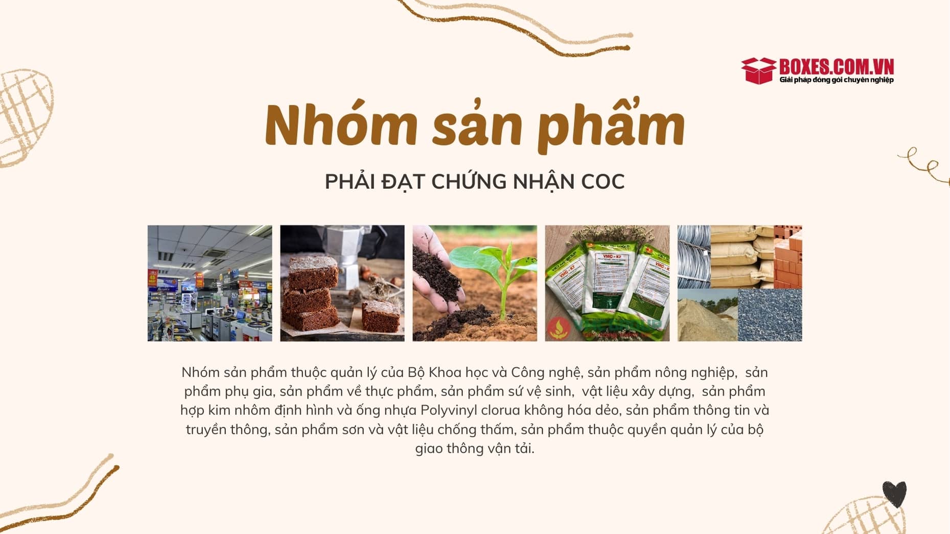 Danh sách các sản phẩm cần đạt tiêu chuẩn COC trước khi xuất ra ngoài thị trường