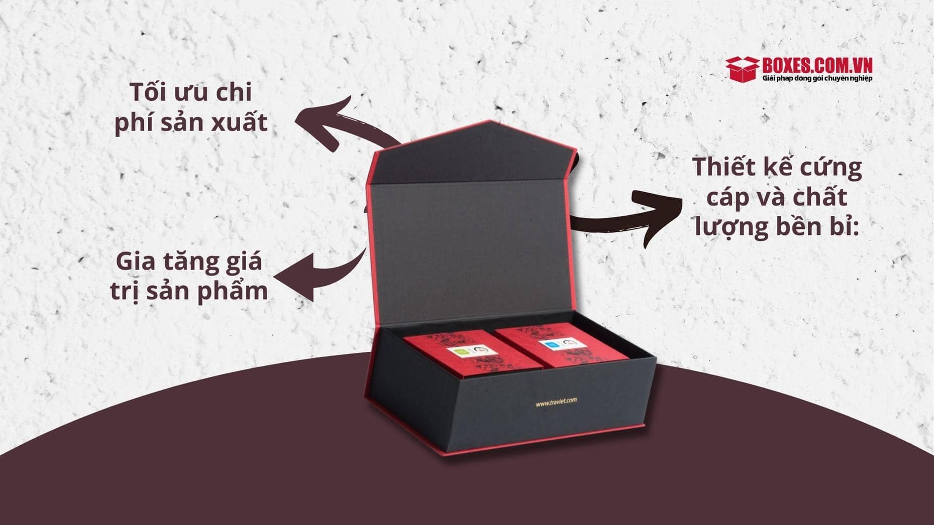 Lợi ích của hộp cứng nam châm
