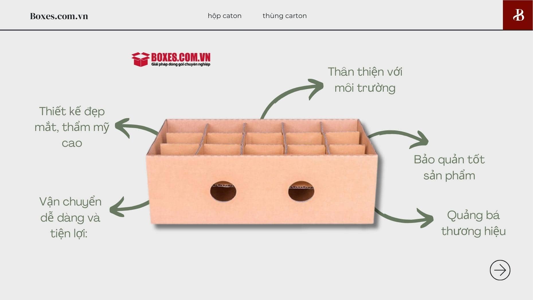Lợi ích của thùng carton bế lỗ