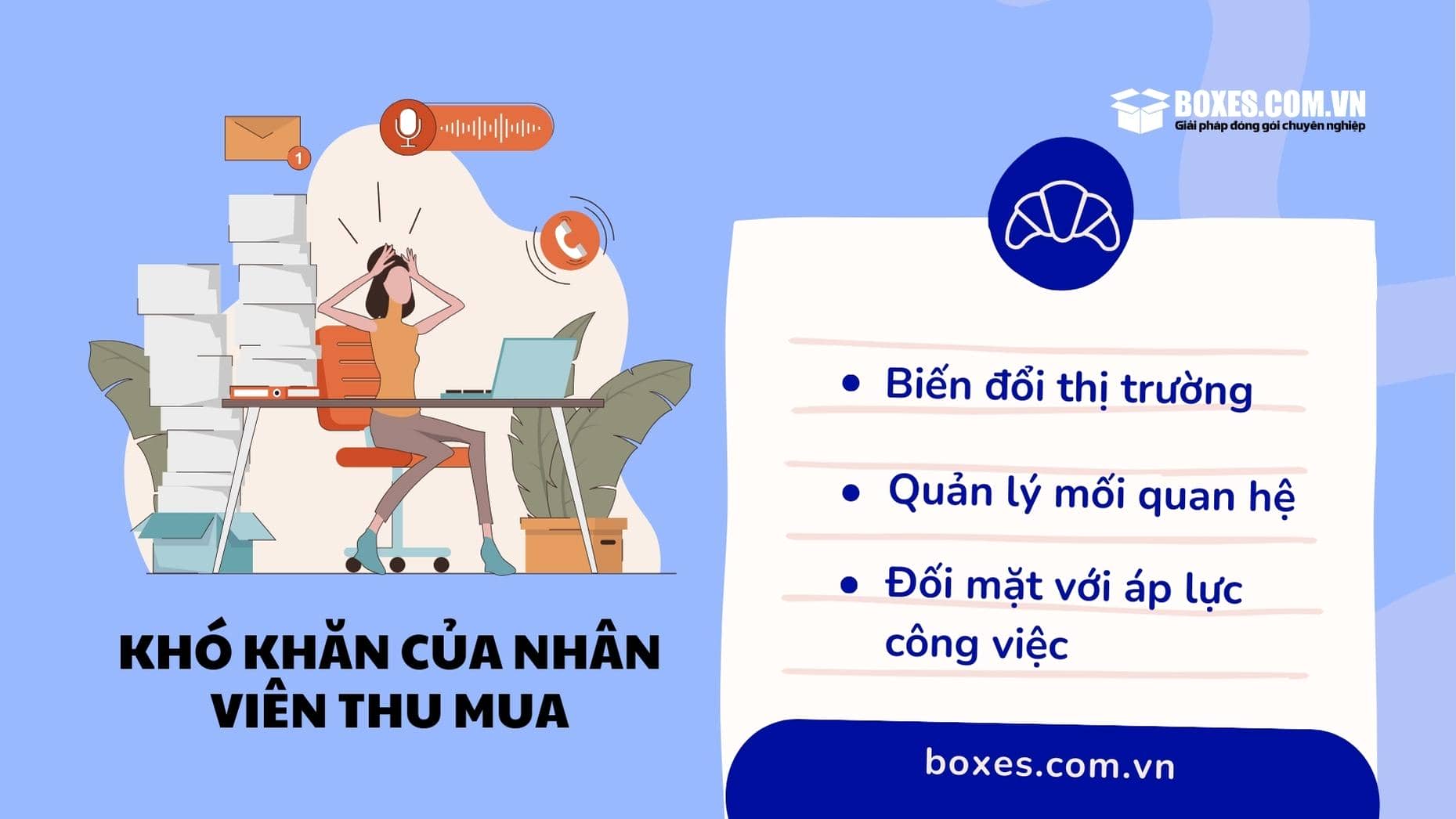 Những khó khăn của một nhân viên thu mua