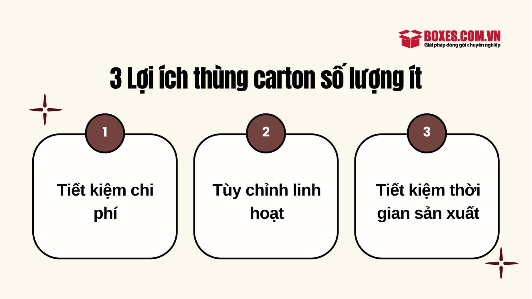Ưu điểm của thùng carton số lượng ít