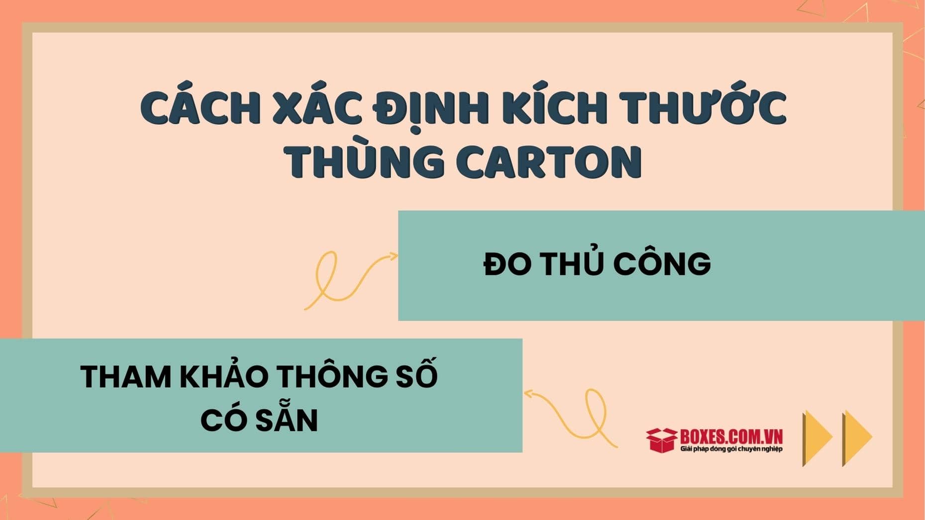 Phương pháp xác định kích thước thùng carton