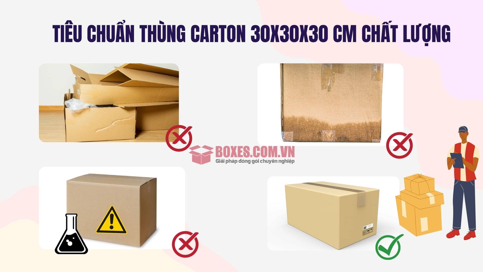Tiêu chuẩn thùng carton 30x30x30 cm chất lượng 